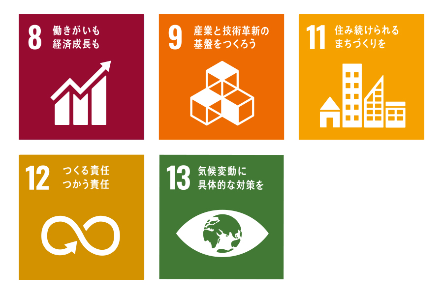 sdgs02.jpg